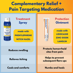 Doctor Butler's hemorrhoid spray with witch hazel for swelling and itch relief