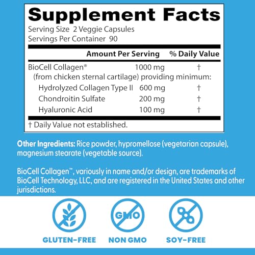 BioCell Collagen composition on packaging shows collagen II, chondroitin sulfate, and hyaluronic acid.