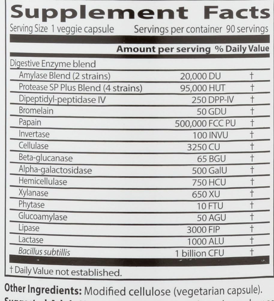 Two-pack of Doctor's Best Digestive Enzymes on the counter