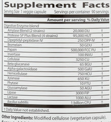 Two-pack of Doctor's Best Digestive Enzymes on the counter