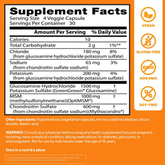 Greengrown glucosamine source image illustrating fermentation-derived vegan ingredients
