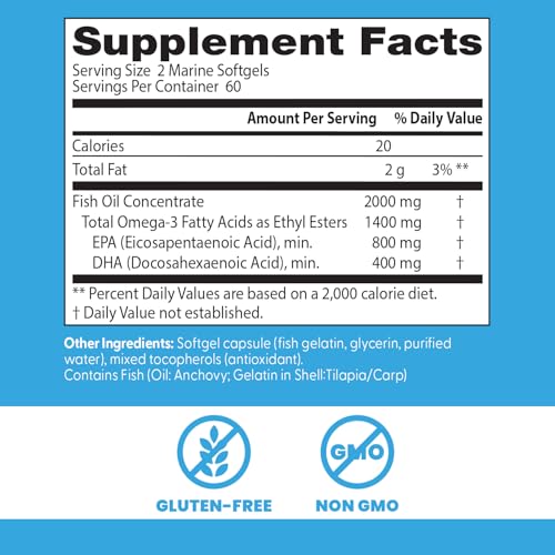 Doctor's BEST Omega-3 label panel highlights 800 mg EPA and 400 mg DHA per serving.