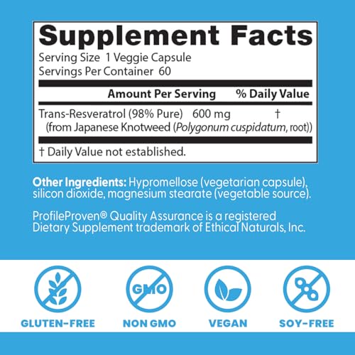 Doctor's Best Trans-Resveratrol label close-up highlighting high-purity formula.