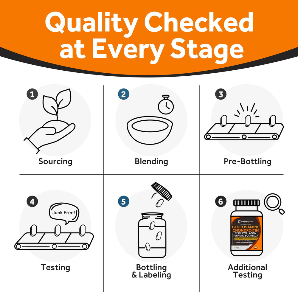 Back and knee test-use scenario in lifestyle setting