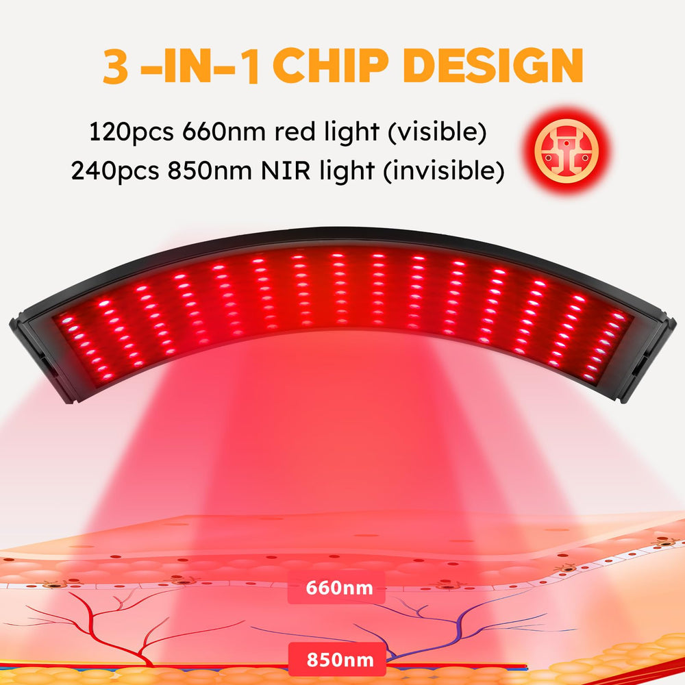 Doinart red light therapy device mounted on wall for quick sessions.