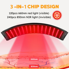Doinart red light therapy device mounted on wall for quick sessions.
