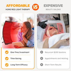Doinart skin care setup supports daily at-home red light sessions.
