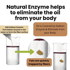 Dokkanaburadas complete-gut-health-formula emphasizes holistic wellness support.