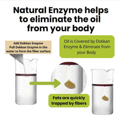DOKKANABURADAS hawthorn berry and mango lychee blend for gentle digestion