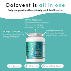 Dolovent bottle label close-up highlights ingredients and purity.