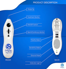 Dolphin Neurostim over-the-counter device for convenient access.