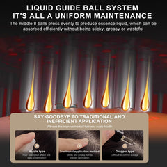 DongBlitz minoxidil applicator feature enables targeted root delivery.