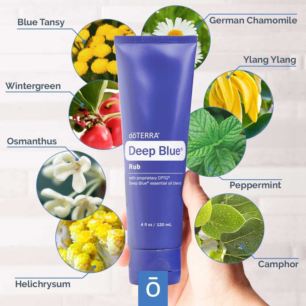 doTERRA Deep Blue Rub being applied to forearm for targeted cooling comfort