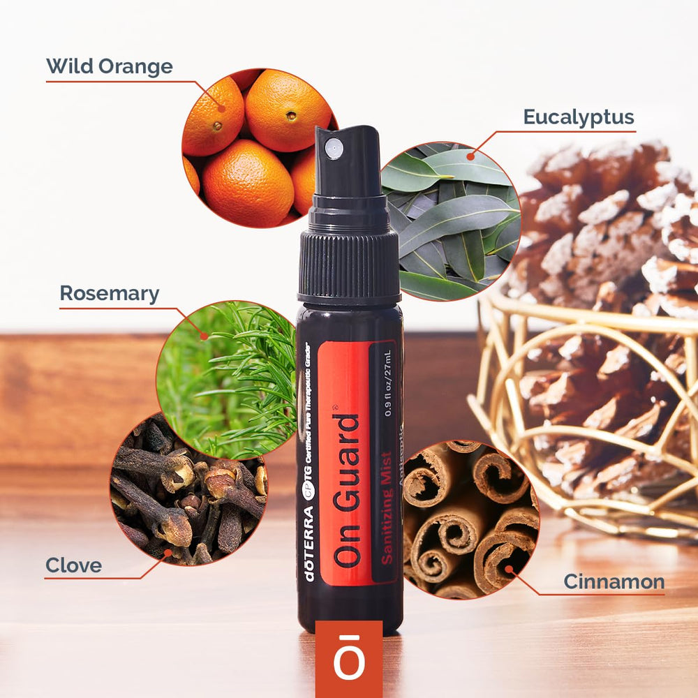 doTERRA On Guard Sanitizing Mist 27ml packaging shows portable pocket sanitizer for on-the-go use.