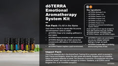 doTERRA emotional aromatherapy wheel to guide mood blend usage