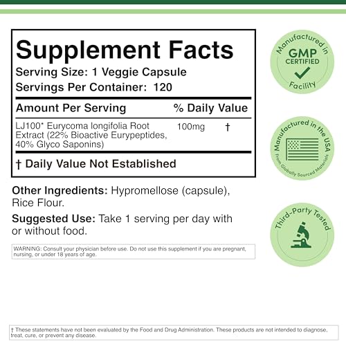 Double Wood LJ100 Tongkat Ali bottle side shows dosage and potency.