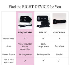 dpl Flex Joint Wrap infrared warmth and red light therapy for soothing relief