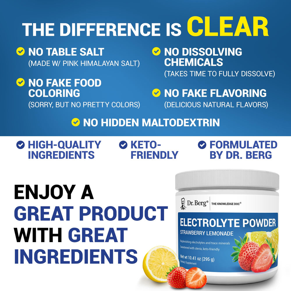 50 servings per bottle offer long term keto friendly hydration options