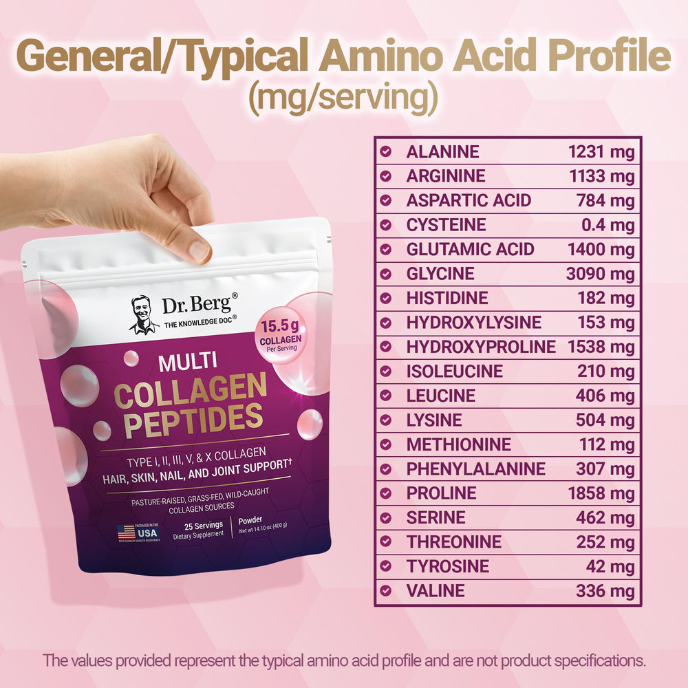 Dr. Berg Multi Collagen Powder 25 servings pack designed for ongoing use.