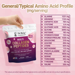 Dr. Berg Multi Collagen Powder 25 servings pack designed for ongoing use.