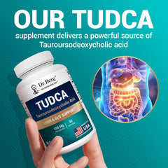 Front view of Dr. Berg Nutritionals TUDCA packaging for quick recognition.
