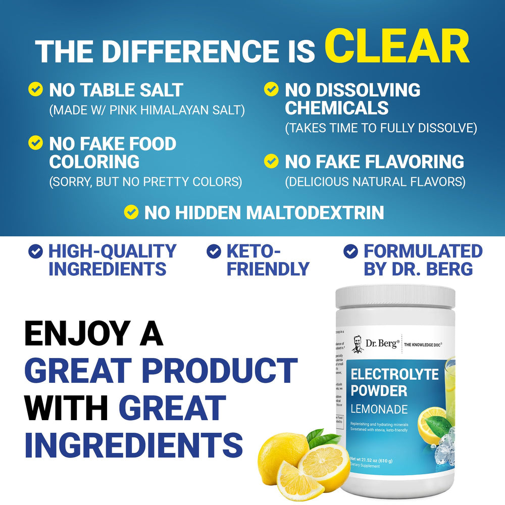 Dr. Berg powder on pink salt detail highlighting premium minerals.