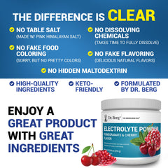 Pomegranate-cherry flavored, sugar-free electrolyte mix