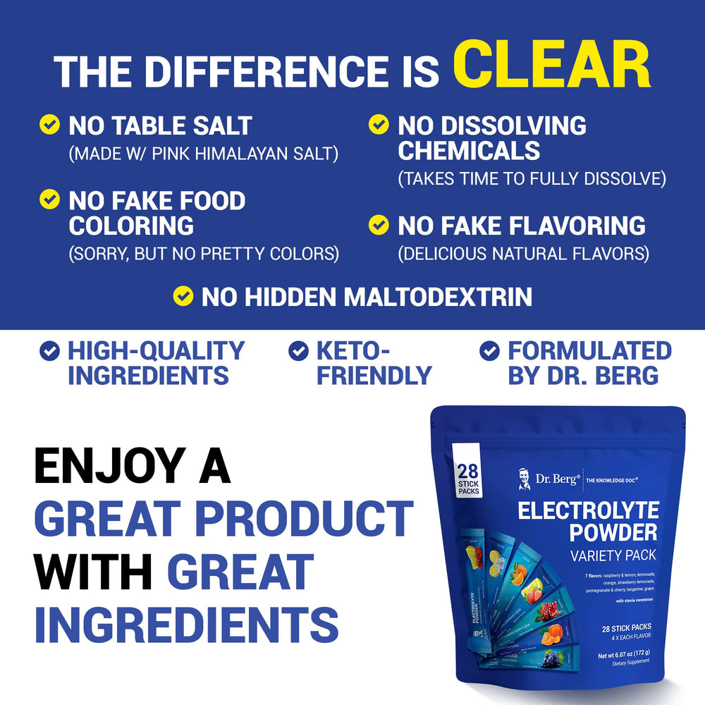 Mix one packet with water for a refreshing on-the-go drink with Dr. Berg.
