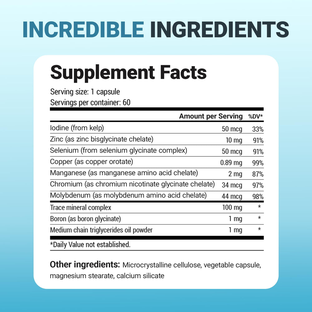 Dr. Berg Trace Minerals bottle with 60 capsules for a monthly supply.