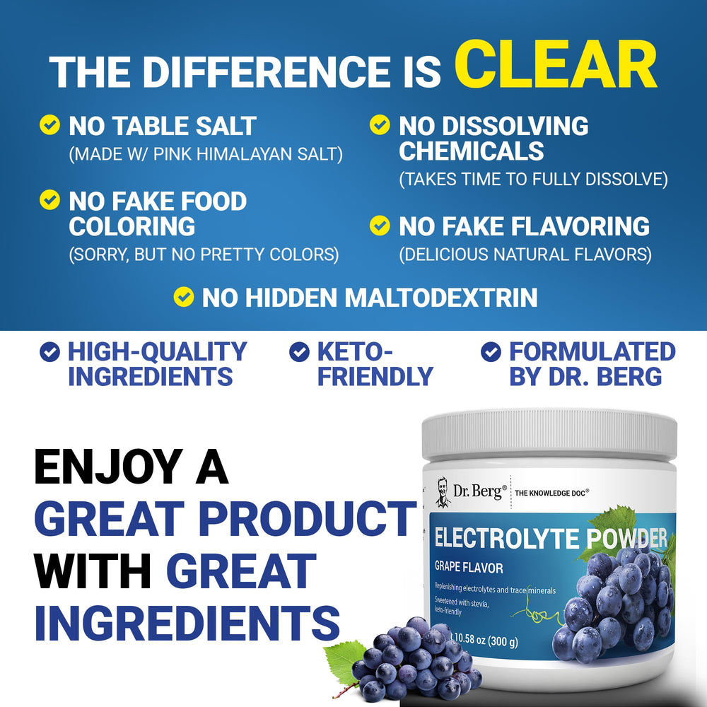 Dr. Berg Zero Sugar Hydration grape packaging front signals keto-friendly electrolyte option.