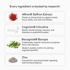 Dr. Brighten Radiant Mind bacopa glycosides ingredient focus