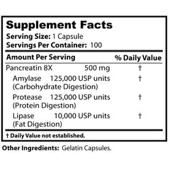 Unopened Dr Clark Pancreatin 8X bottle beside meals suggesting take with meals routine