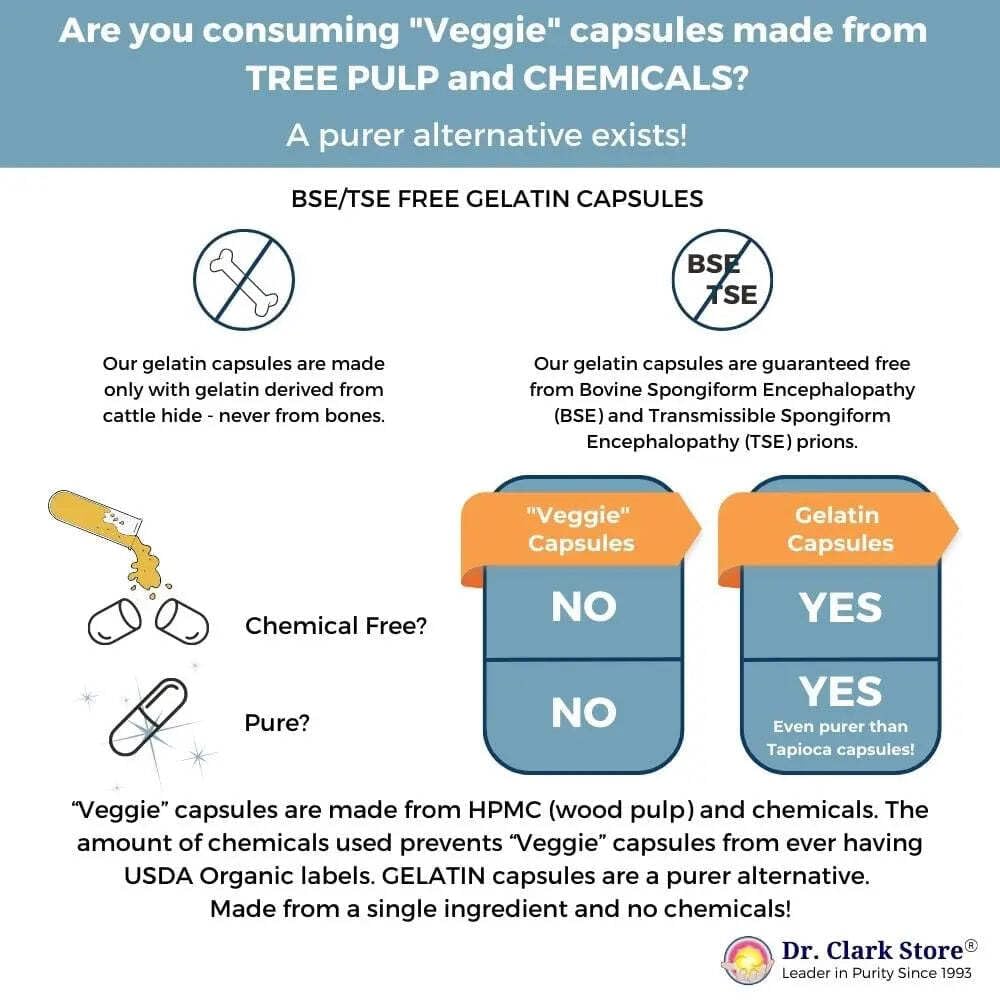 Dr. Clark Vitamin B6 packaging box displaying metabolism and nervous system support.