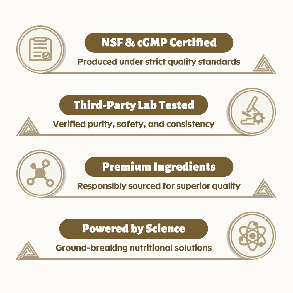 DR. CROWN third-party testing badge signals quality assurance and safety checks.