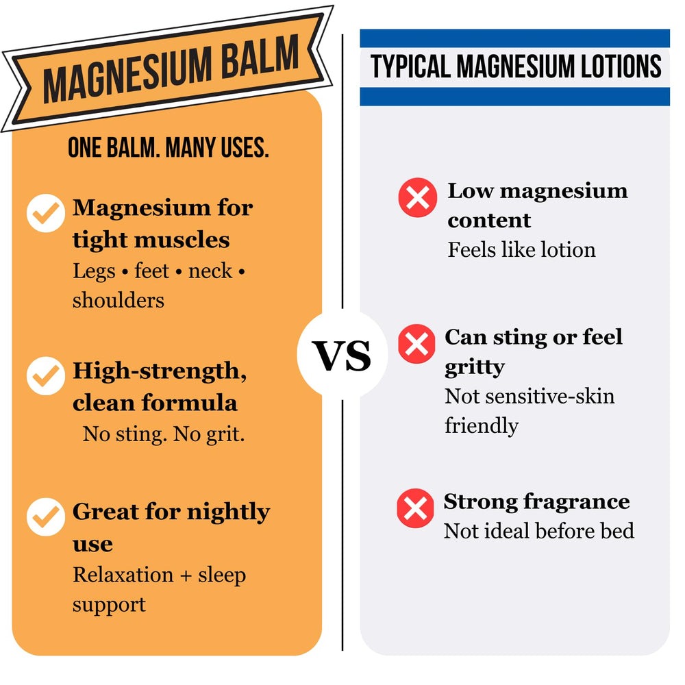 Dr. Doug's magnesium balm applied on arm showing quick absorption