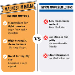 Dr. Doug's magnesium balm applied on arm showing quick absorption