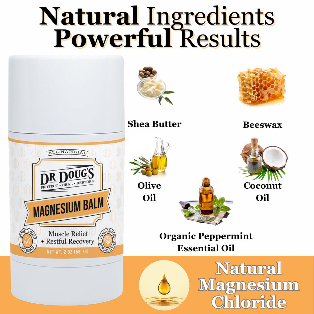 Dr. Doug's magnesium balm ingredients with peppermint and lavender for calming use