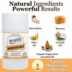 Dr. Doug's magnesium balm ingredients with peppermint and lavender for calming use
