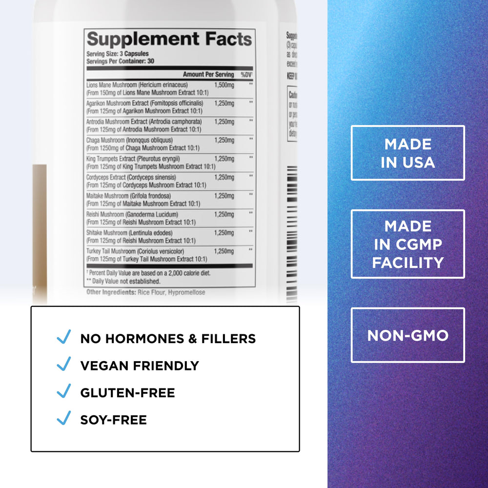 DR. EMIL NUTRITION 10 Mushroom bottle full view for daily cognitive and immune support