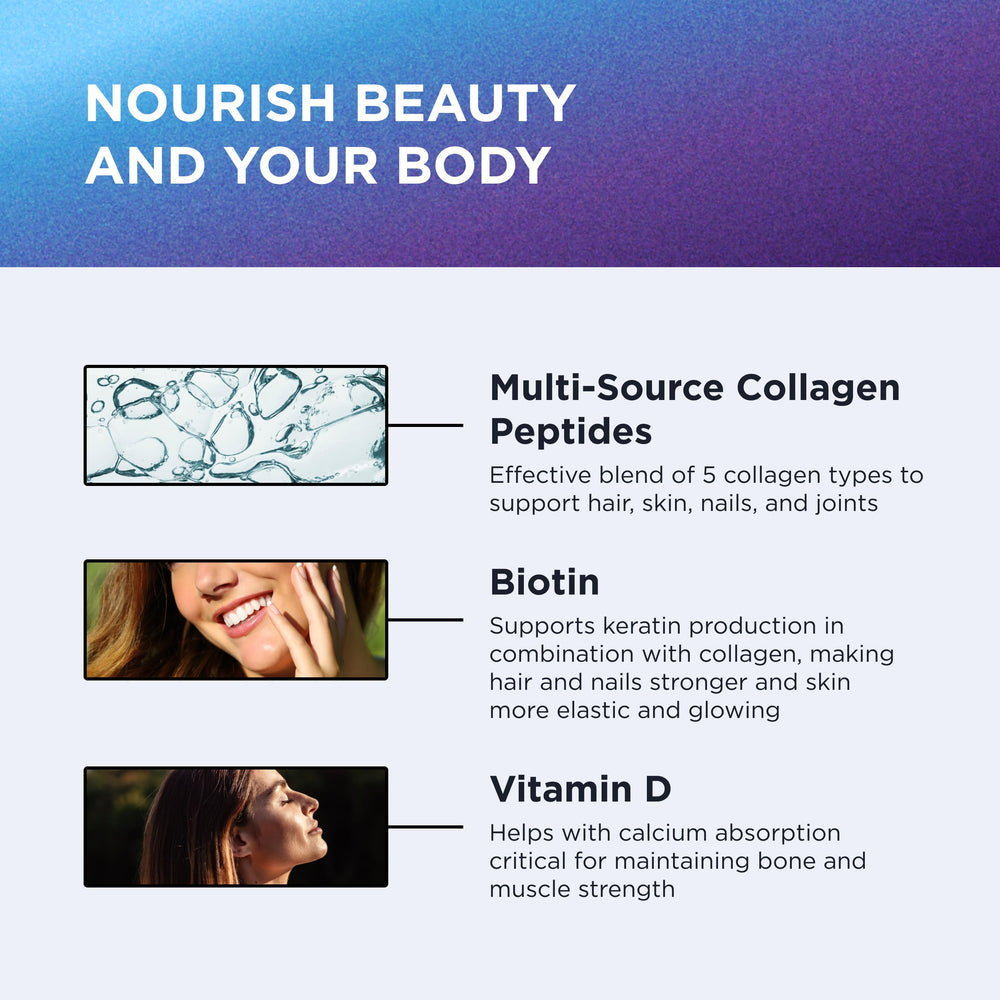 DR. EMIL NUTRITION highlights joint and gut support from collagen blend