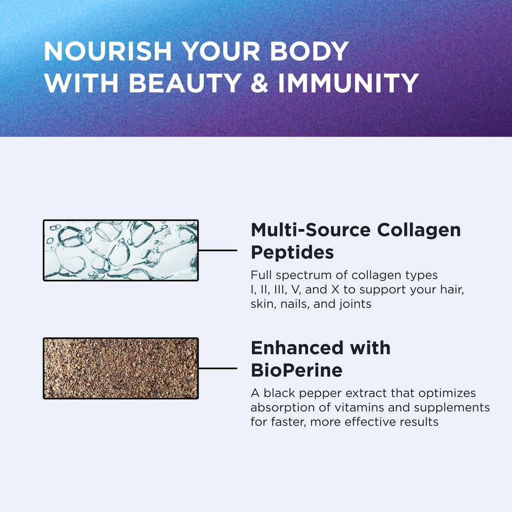 DR. EMIL NUTRITION Women's Multi Collagen pills showcasing Types I, II, III, V, X blend for comprehensive peptides.