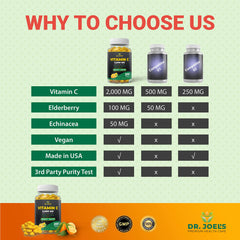 Dr. JOEL'S Made in USA packaging reassures domestic manufacturing.