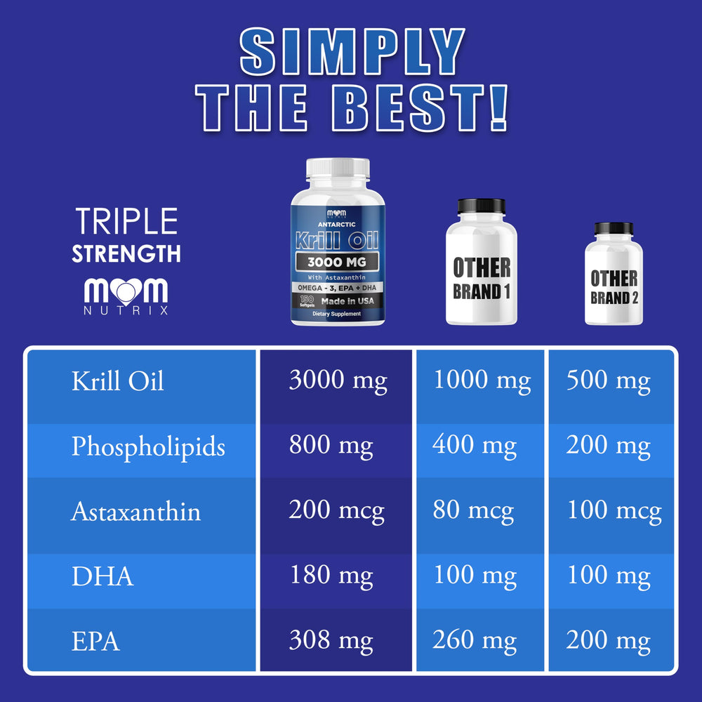 Capsules and bottle illustrating phospholipid-assisted absorption of omega-3s