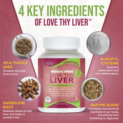 Love Thy Liver bottle pour into glass for easy daily detox use.