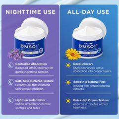 Dr. Luke DMSO Cream on back area for broad-area coverage.