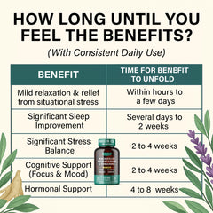 Dr. Matthew CortiRest Rhodiola blend image indicating steady mood and focus.