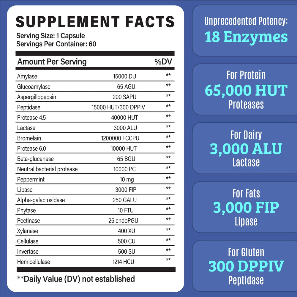 Dr. Matthew digestive enzymes packaging front communicates quality and trust.