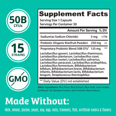Kiwi-derived prebiotic fiber nourishes beneficial gut bacteria.