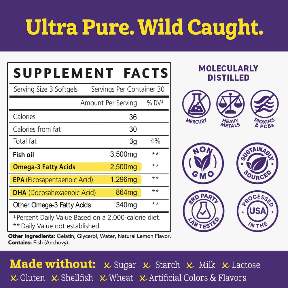 Certification seals for Dolphin-Safe and Friend of the Sea on Dr. Matthew Omega-3.