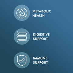 Organic Guar Fiber in Biothin supports digestive function and regularity.